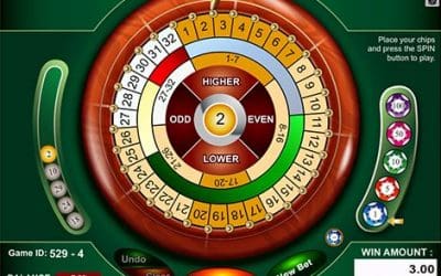 Wheel games: know how to bet to get the most profit possible
